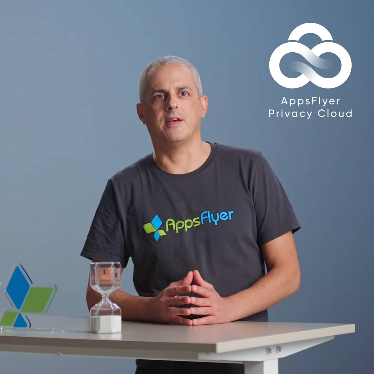 7466 Privacy cloud blog 1200x1200 A (1) AppsFlyerのプライバシークラウドのご紹介