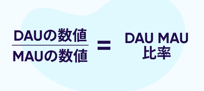 DAU MAU比率